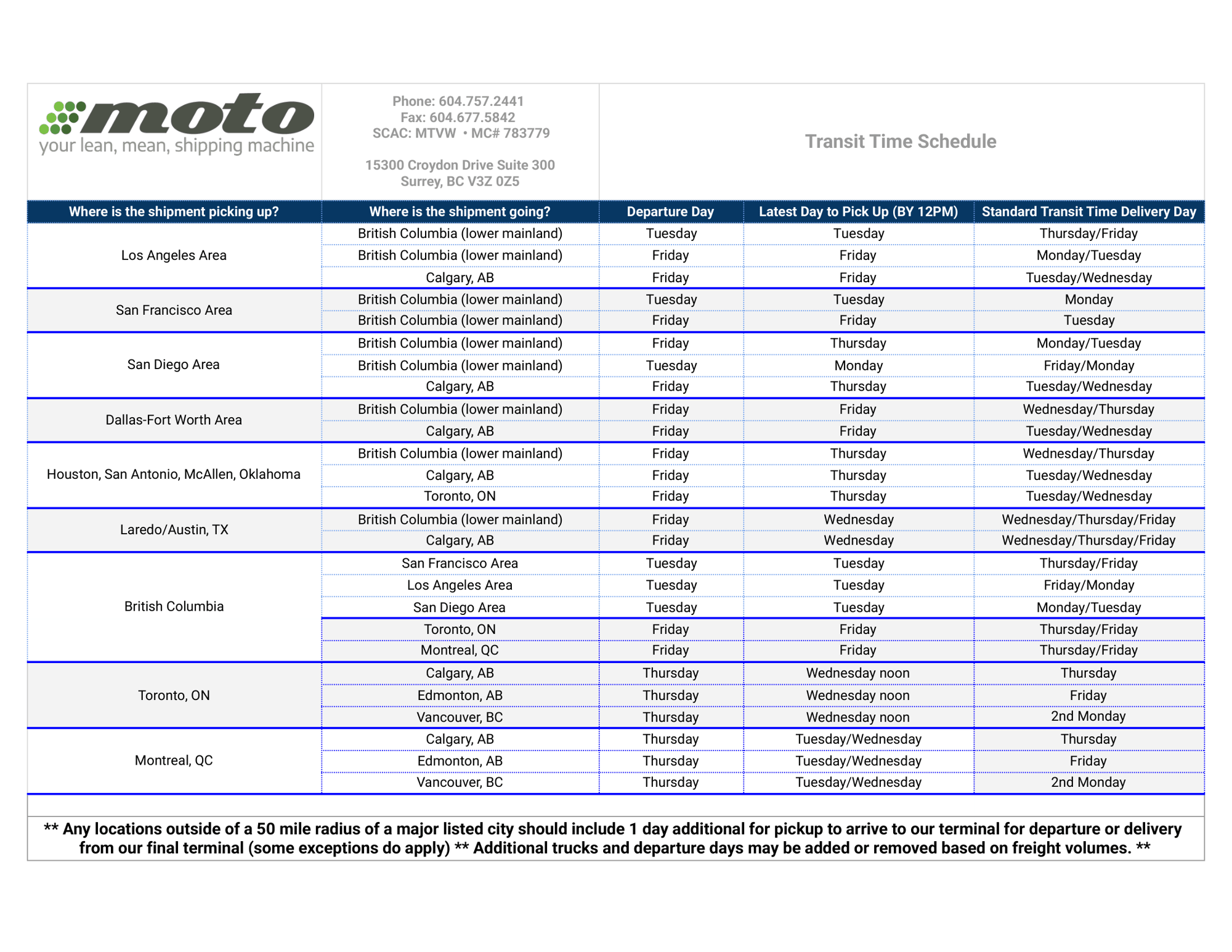 Daily Transit Schedule (updated 2026-07-31 - by CK) - Sheet1-1