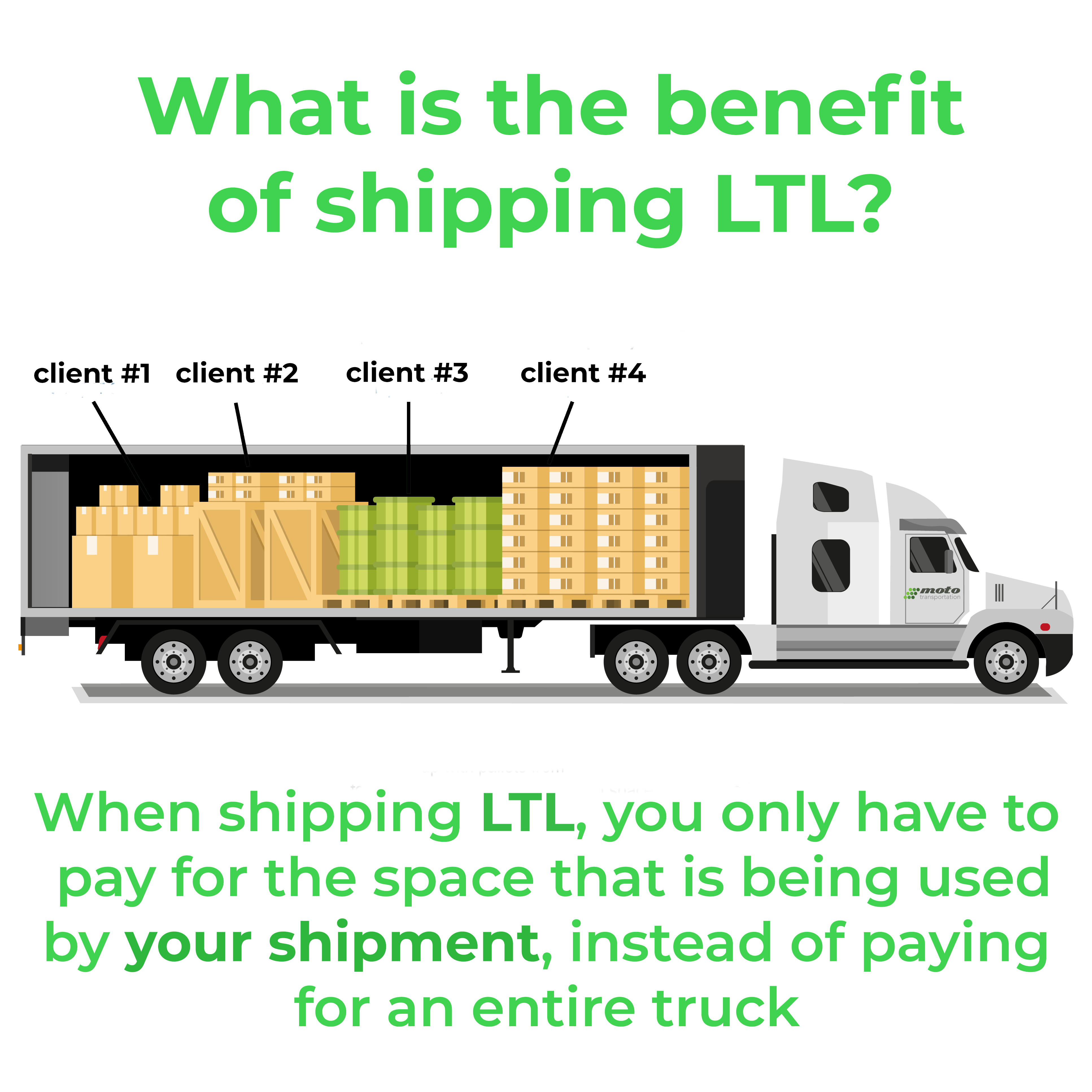 LTL