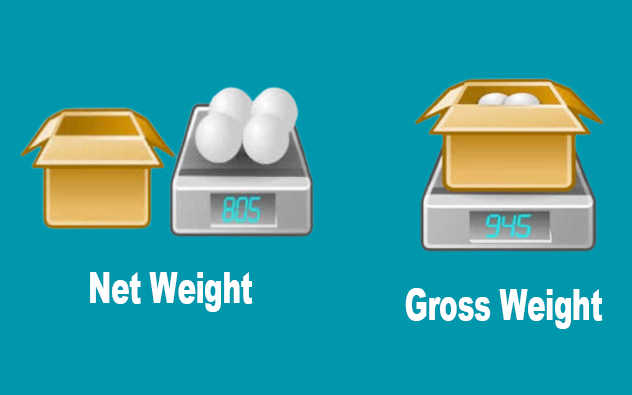 difference-between-Gross-Weight-and-Net-Weight
