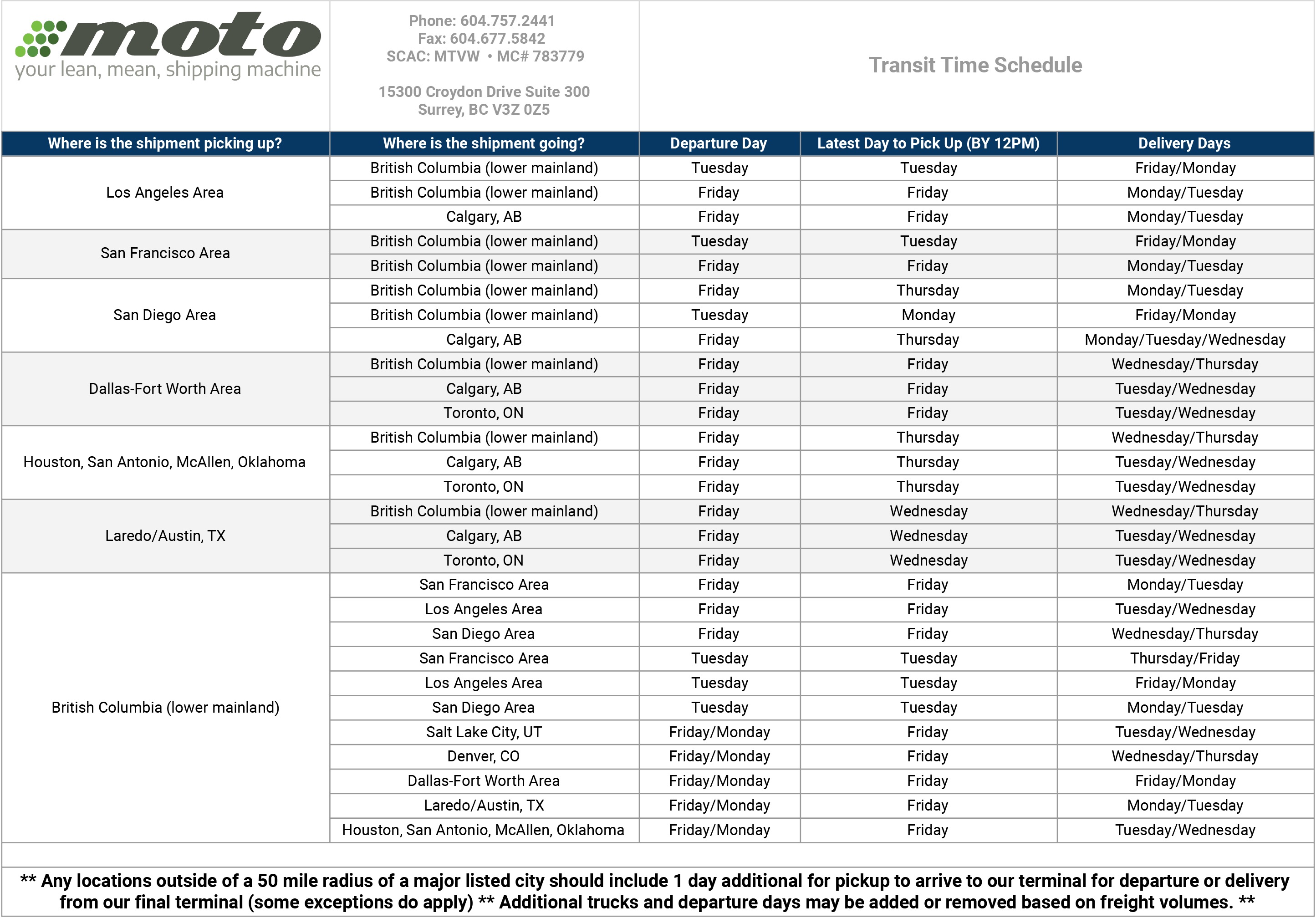 Daily Transit Schedule - Sheet1